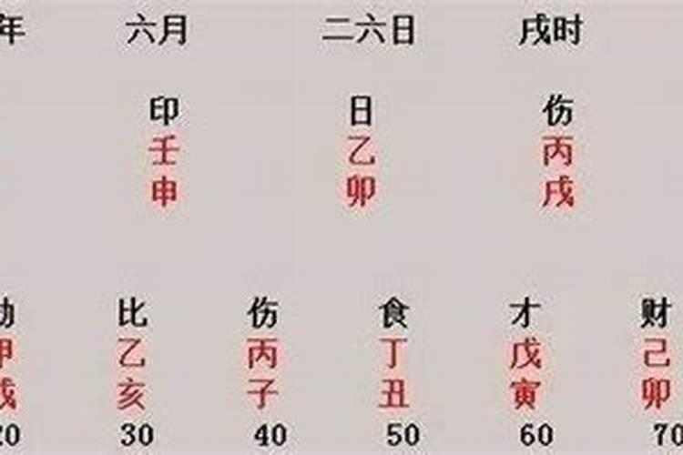 1998年属虎佩戴什么可以辟邪招财转运的东西呢