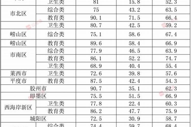 北京犯太岁去哪儿拜拜呢