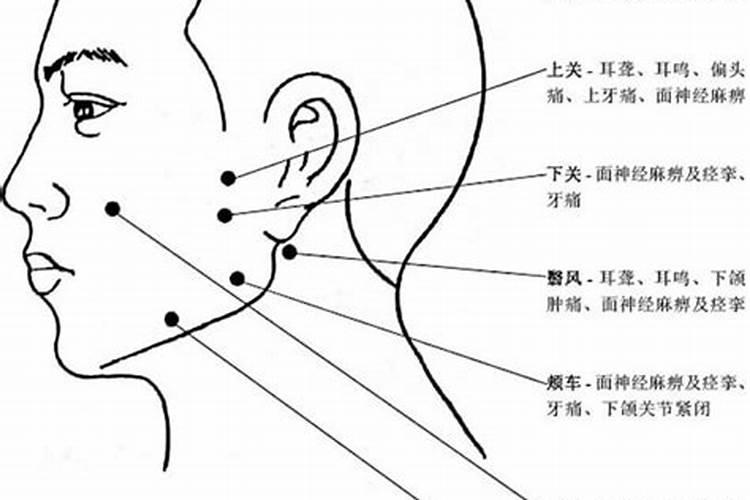 梦到和陌生男人