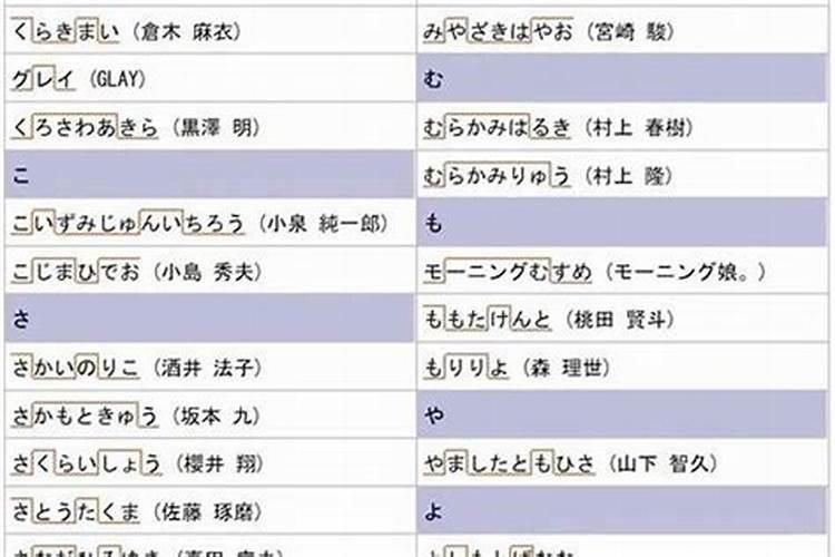 风水学床头不能放什么东西呢