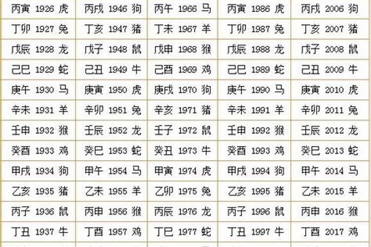 87年6月属兔的命运