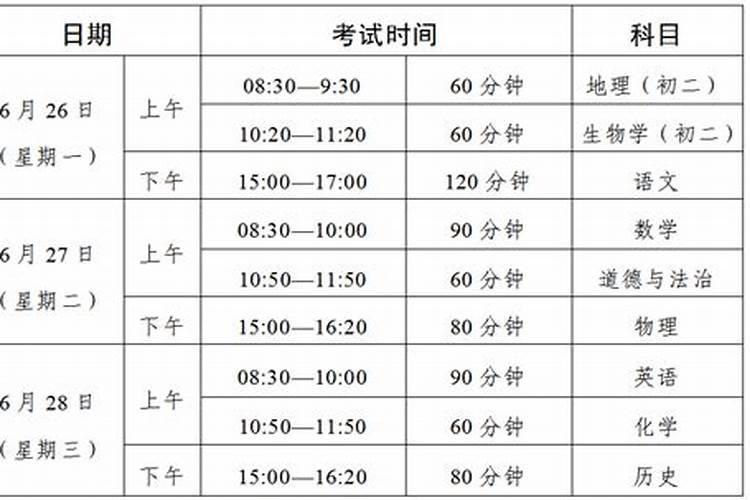 梦见发洪水后来又退下去了好不好