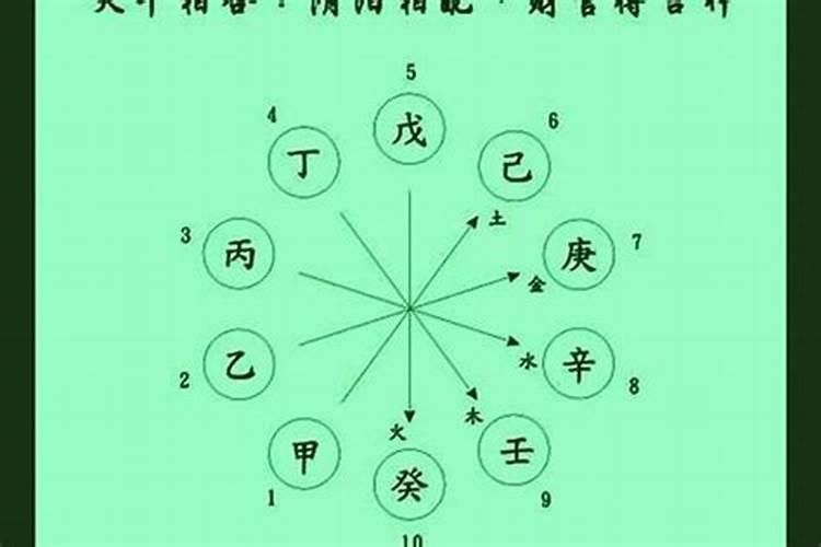 1997年属牛的幸运颜色和数字是什么