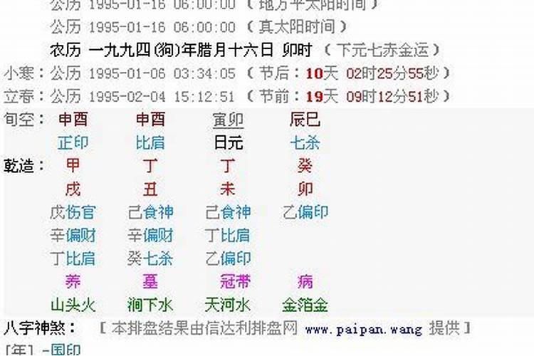 1994农历三月十五