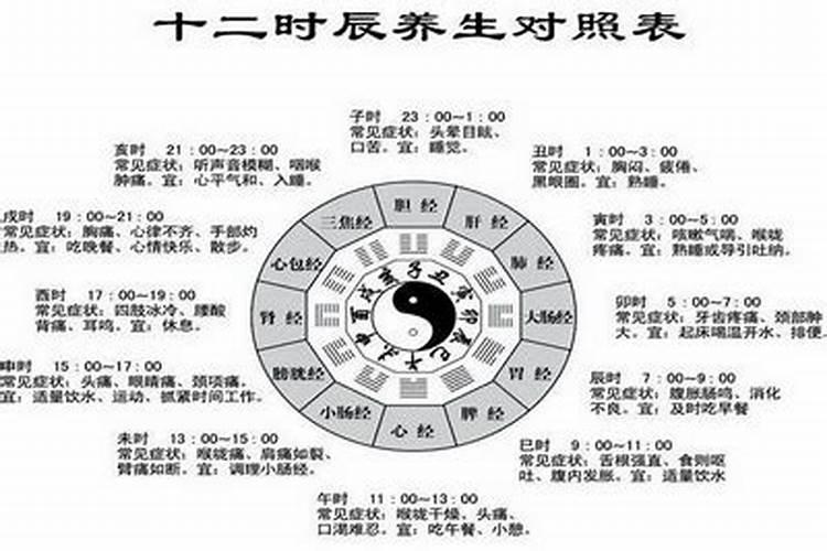 八字测算我的婚姻准不准吗