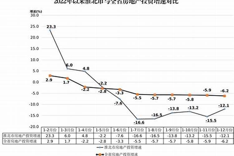 2023属兔犯什么太岁