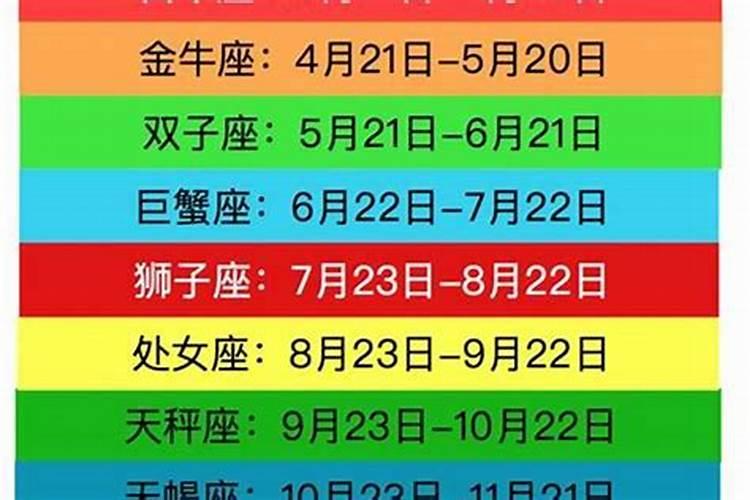 6月财运好的星座