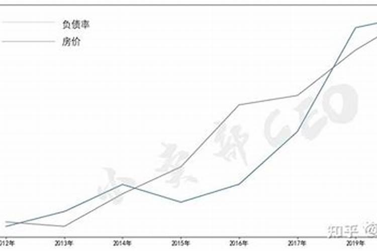 2024年哪几个属相犯太岁的