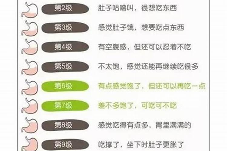 梦到捞了许多鱼什么意思