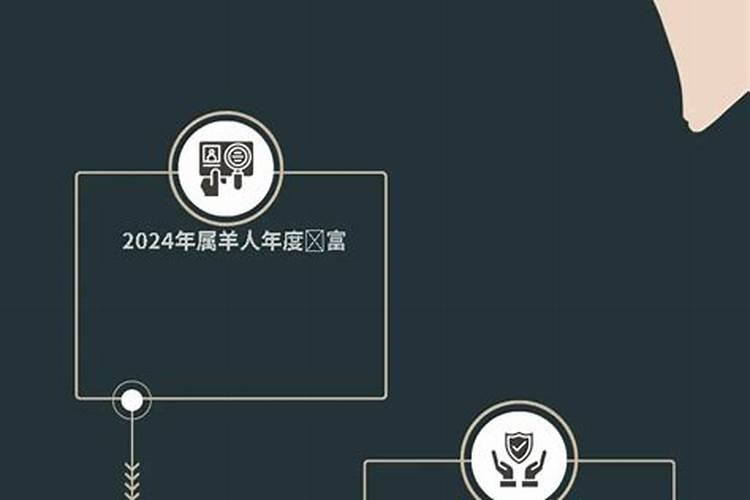 2024年属羊人的全年运势如何