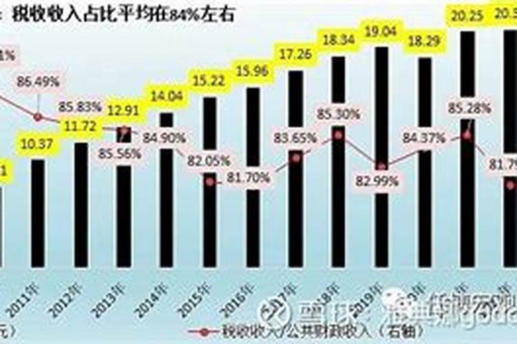 梦见和外公外婆吵架非常气愤什么意思