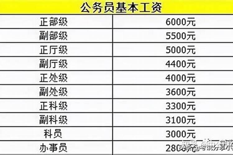 重阳节是农历的几月几号啊