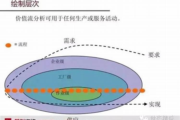 梦里梦到前女友有新对象