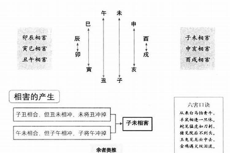 樟树小年是几号