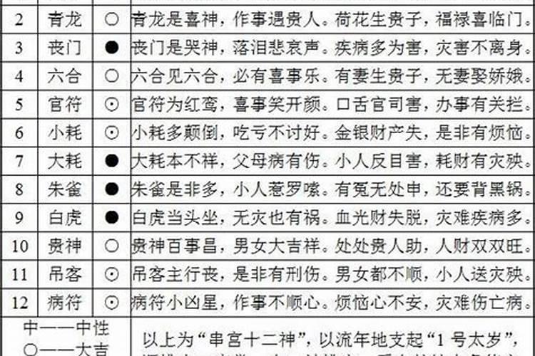 八字天干有财地支无财