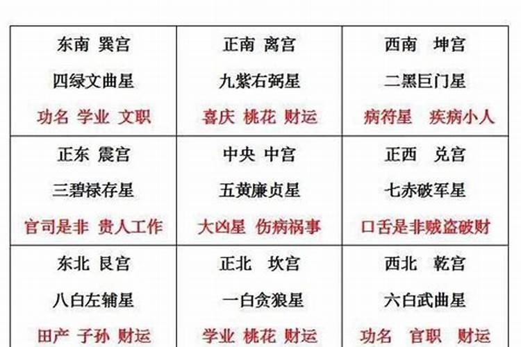 梦到在学校上学换座位