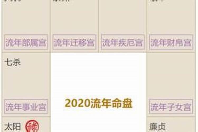 六八年属猴女2020年每月运势