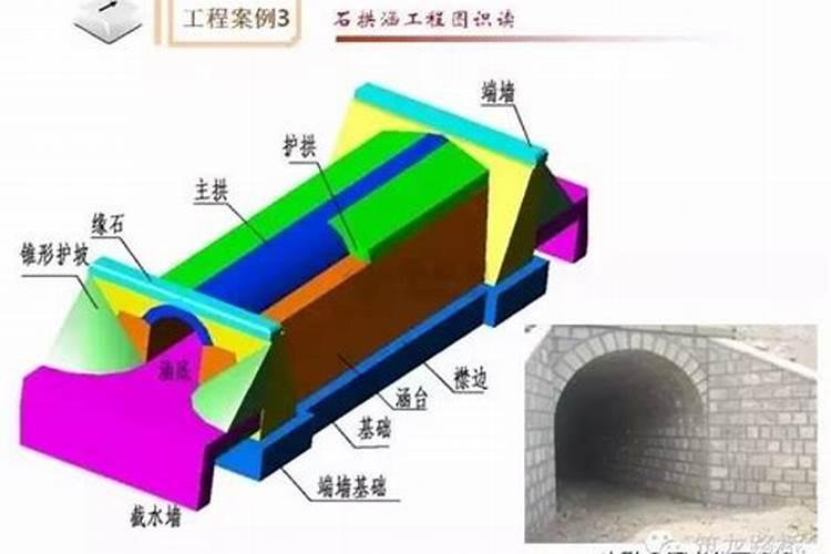 属羊的人适合什么山什么向