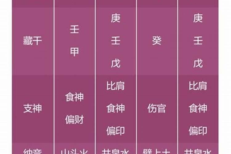 八字不合结婚以后怎么解决问题