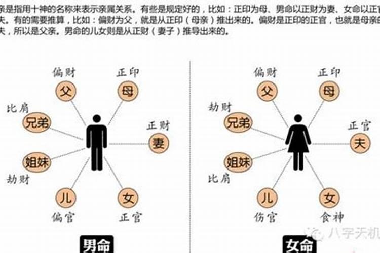 八字可以看出姻缘吗女人