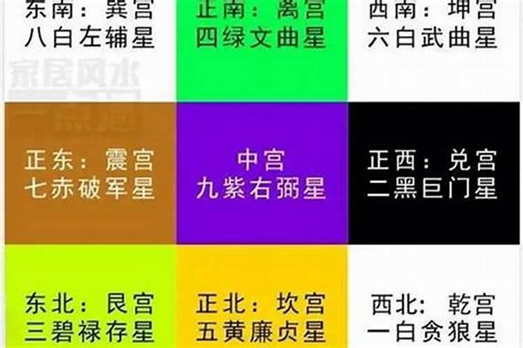 这段时间运气不好怎么能快速转运