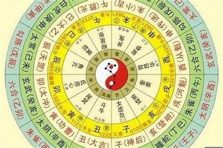 2021年犯太岁那几个属相不能结婚