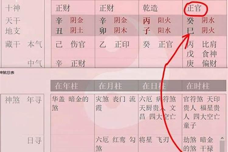 本命年不能参加葬礼禁忌