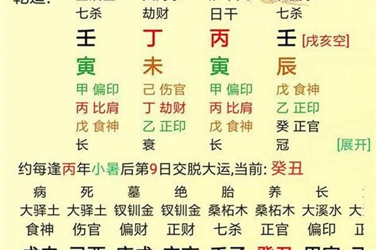 八字精髓怎么理解这个字的含义