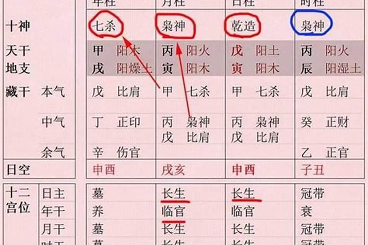 梦见表妹怀孕大肚子是什么意思呀