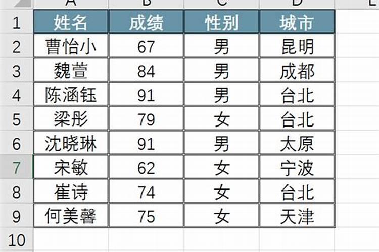 做梦梦见扫墓是什么意思周公解梦