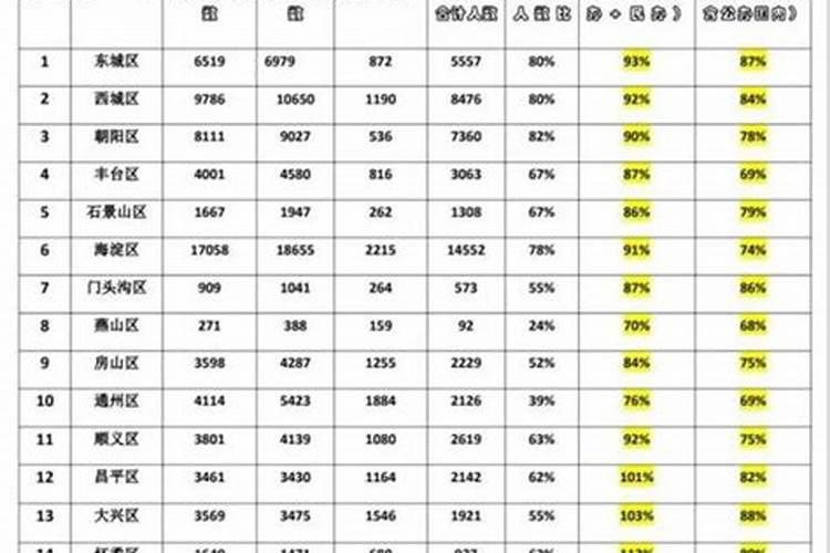 立冬是几号的节日