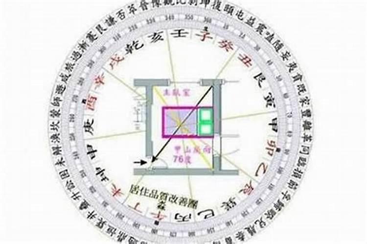 怎样的风水出当官的