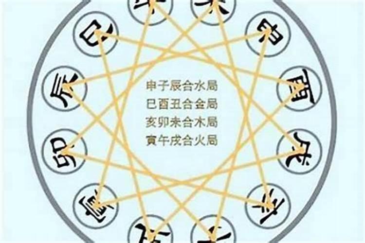 算姻缘一定要八字吗为什么