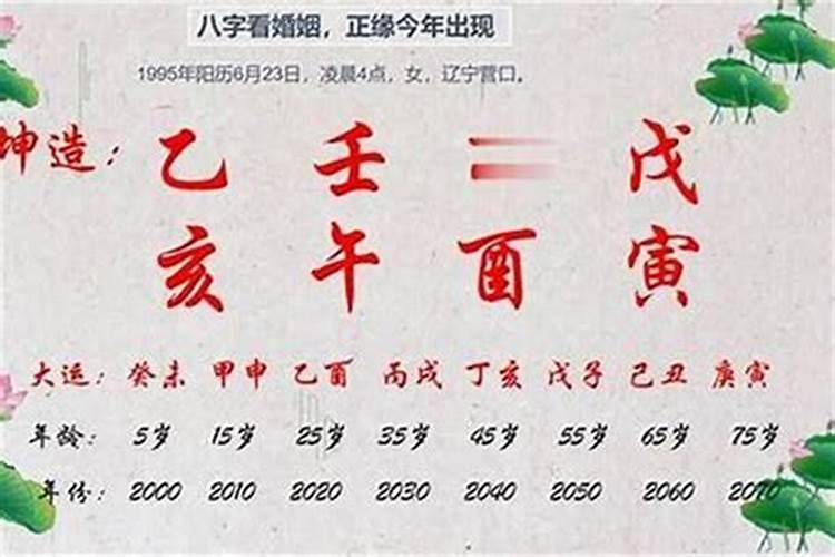 八字不合结婚不利生育