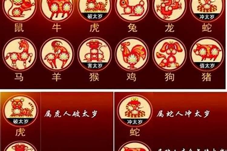 本命年必须破太岁么吗