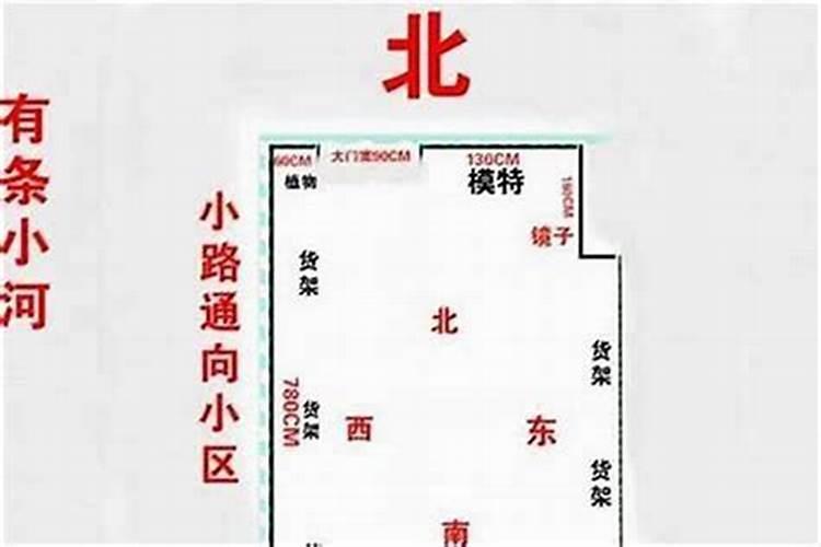 开店风水重要吗