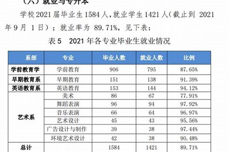 梦见456数字