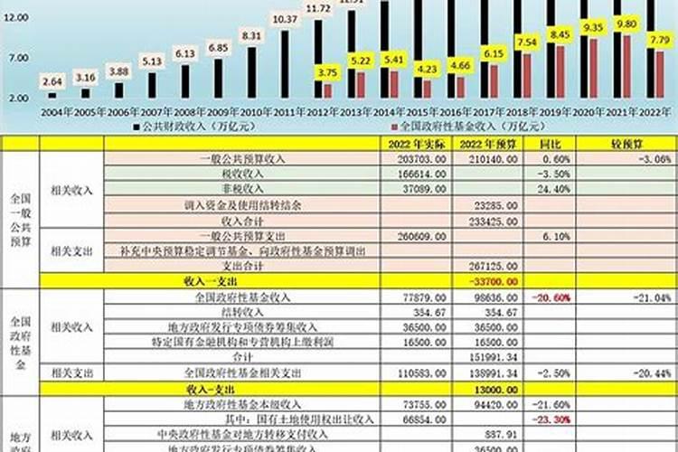 梦见卫生间都是屎很脏很臭