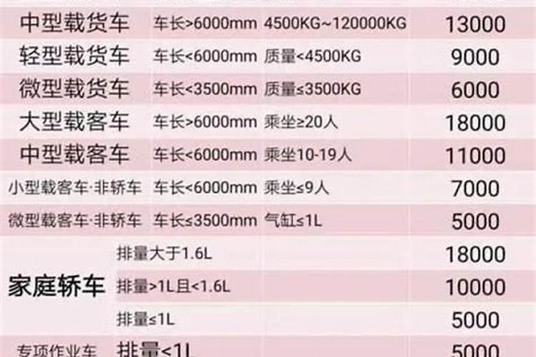 梦到喜欢的人好多次是不是他在想我