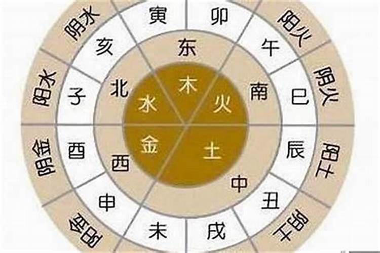 八字与大运相合