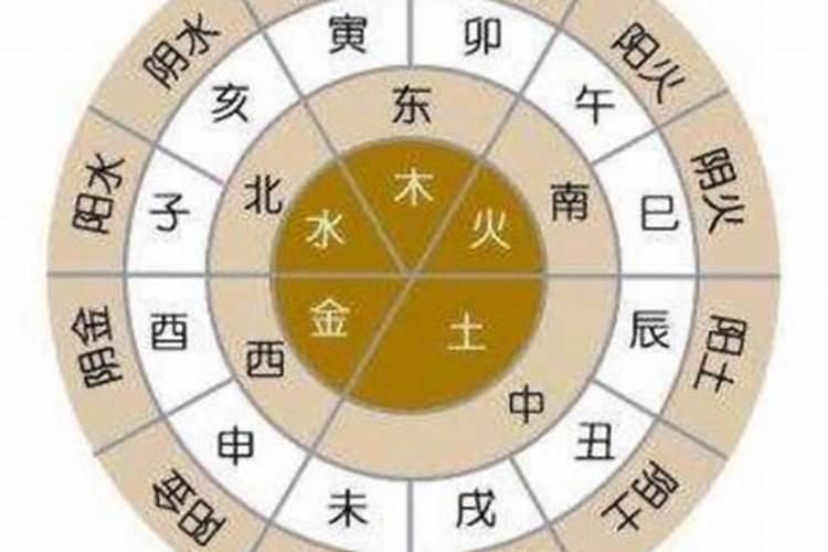 别人梦见我结婚是什么意思呀