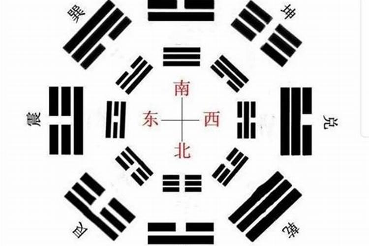 八字阳阴阳怎么看