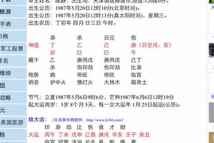 算八字准吗能信吗2002年12月21日