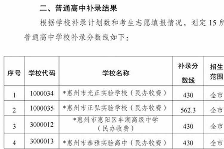 梦到大型家庭聚会什么意思呀