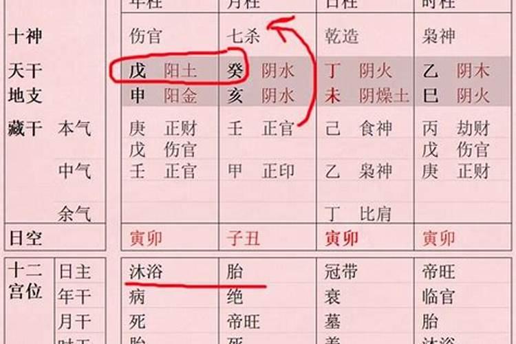 孕妇梦见烧纸元宝是什么意思