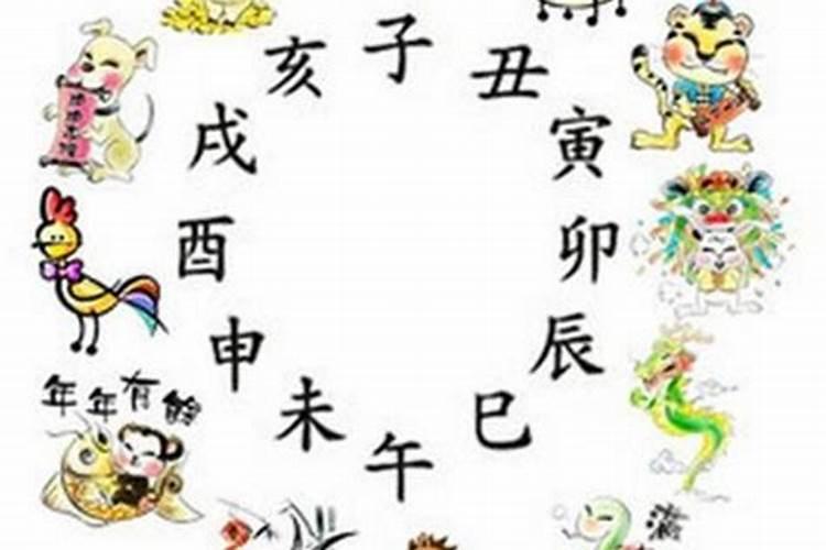 康熙字典琪五行属什么