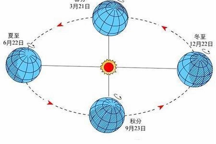 梦见蛇追我,我把蛇打死是什么意思