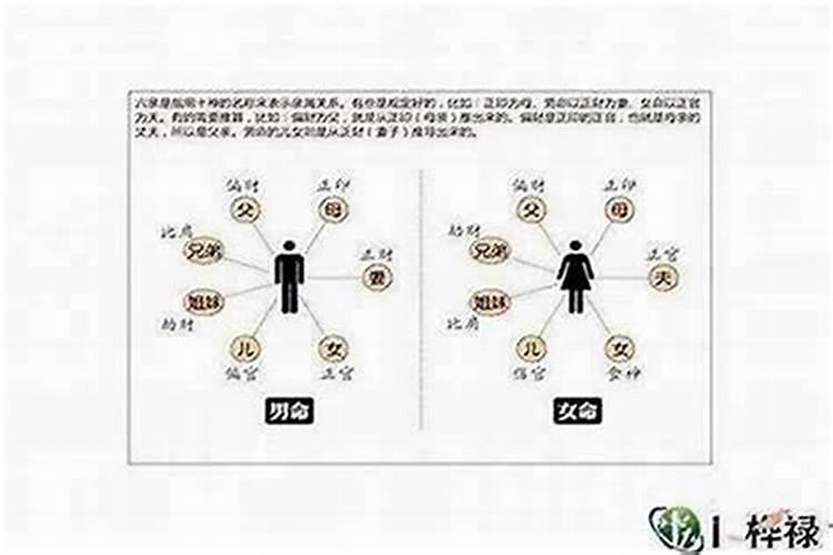 梦见手机丢了又找到了但是屏碎了啥意思