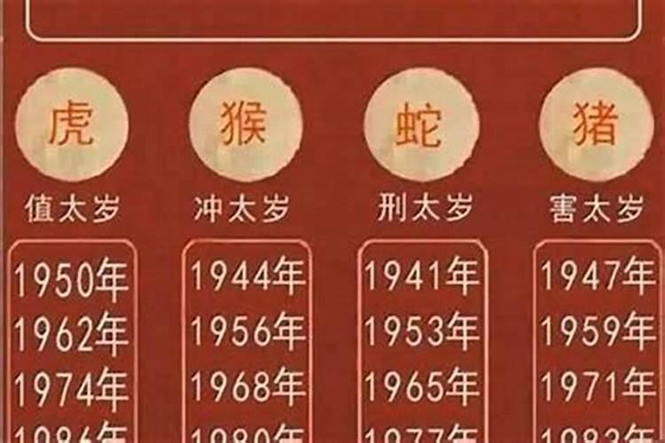 1986年财神节是哪一天啊