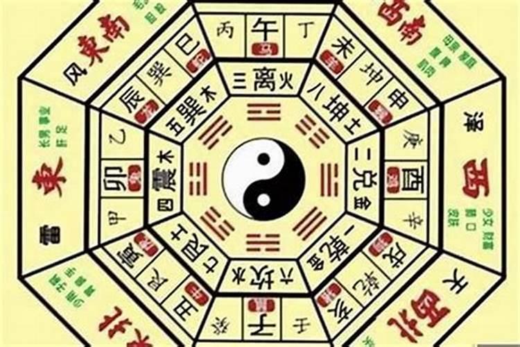 怎么看八字带不带华盖，华盖星查询